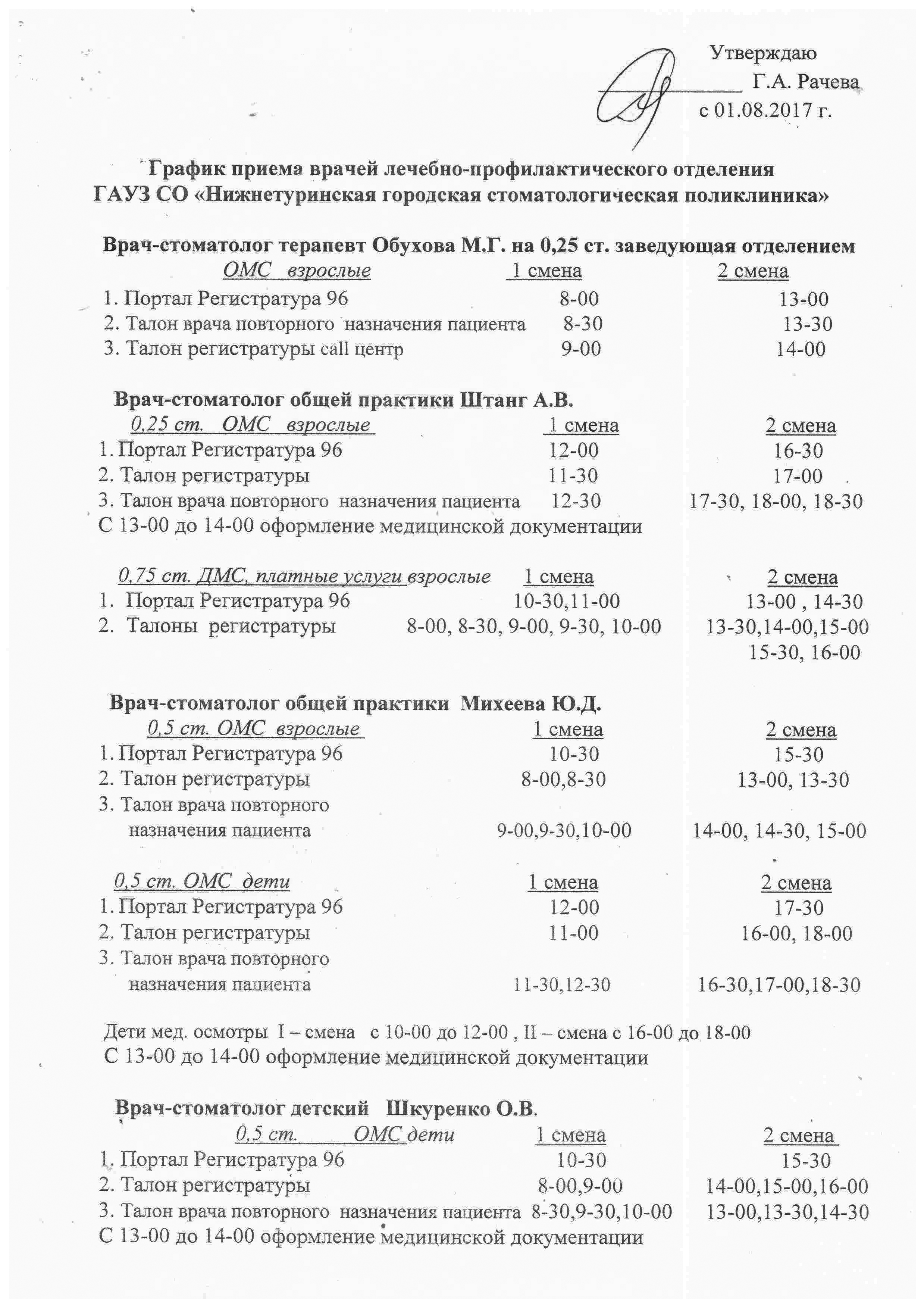 Запись на прием к врачу — Нижнетуринская городская стоматологическая ...
